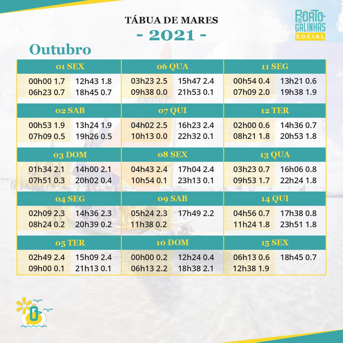 Tábua de Maré Porto de Galinhas 2021 - Guia Porto de Galinhas Social